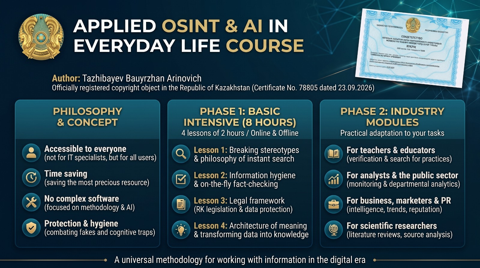 Applied OSINT and AI in Everyday Life